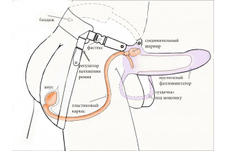 Телесный фаллопротез MEN STYLE с анальным стимулятором - 17,5 см.