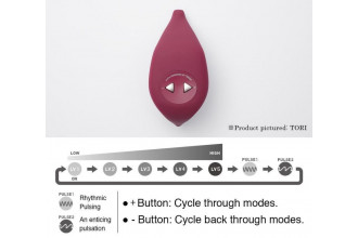 Бордовый клиторальный стимулятор IROHA TORI