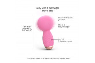 Розовый мини-wand вибратор Itsy Bitsy Mini Wand Vibrator