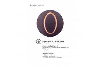 Фиолетовый клиторальный вакуум-волновой массажер Irresistible Seductive