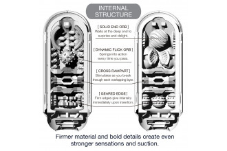 Черный мастурбатор Flip Zero Черный мастурбатор Flip Zero