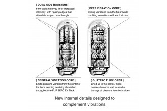 Черный мастурбатор Flip Zero с вибрацией