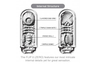 Белый мастурбатор Flip Zero