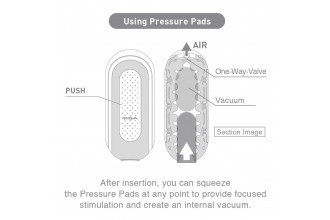 Белый мастурбатор Flip Zero