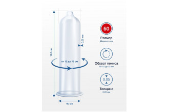 Презервативы MY.SIZE размер 60 - 3 шт.