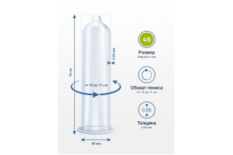 Презервативы MY.SIZE размер 49 - 10 шт. Презервативы MY.SIZE размер 49 - 10 шт.