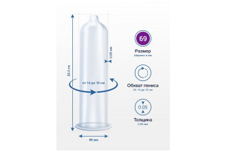 Презервативы MY.SIZE размер 69 - 10 шт. Презервативы MY.SIZE размер 69 - 10 шт.