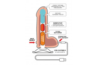 Телесный вибратор-реалистик NEOSKINUM - 22 см.