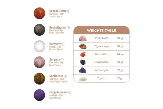 Комплект вагинальных шариков Harmony Stones