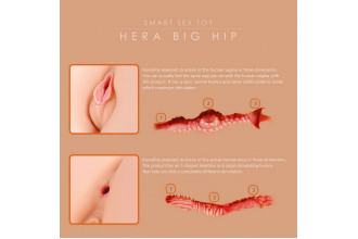 Мастурбатор-полуторс Hera Big Hip с вибрацией и ротацией Мастурбатор-полуторс Hera Big Hip с вибрацией и ротацией