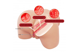Телесный мастурбатор Julia с 2 любовными тоннелями Телесный мастурбатор Julia с 2 любовными тоннелями